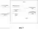 Fig. 09 - Method and system for constructing compiler intermediate representations from TensorFlow graph