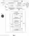 Fig. 02 - Link-time driver polymorphism for embedded systems