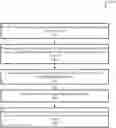 Fig. 01 - Code review system with development environment integration