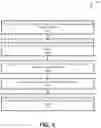 Fig. 05 - Code review system with development environment integration