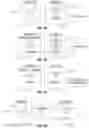 Fig. 03 - Memory lookup computing mechanisms