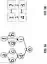 Fig. 04 - Systems and methods for improved mapping of computational loops on reconfigurable architectures