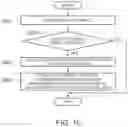 Fig. 08 - INFORMATION PROCESSING APPARATUS AND BIOS MANAGEMENT METHOD