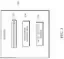 Fig. 04 - System and method for presenting an object
