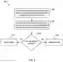 Fig. 10 - Feature exposure for model recommendations and feedback