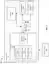 Fig. 02 - Command line interface extension process