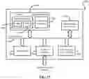 Fig. 13 - Command line interface extension process