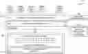 Fig. 01 - DATA PROTECTION MANAGEMENT OF APPLICATION INSTANCE EXECUTING IN ACCORDANCE WITH VIRTUAL VOLUME-BASED STORAGE SYSTEM