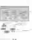Fig. 08 - CLOUD BASED AUDIO / VIDEO OPERATING SYSTEMS