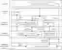 Fig. 01 - Container platform-oriented trusted software authorization and verification system and method