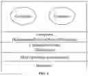 Fig. 02 - Container platform-oriented trusted software authorization and verification system and method