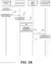 Fig. 04 - Virtualizing hardware components that implement AI applications