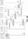 Fig. 05 - Virtualizing hardware components that implement AI applications