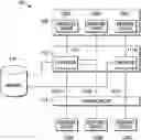 Fig. 01 - PRESERVING PERSISTENT LINK CONNECTIONS DURING A CLOUD-BASED SERVICE SYSTEM UPGRADE