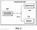 Fig. 03 - PRESERVING PERSISTENT LINK CONNECTIONS DURING A CLOUD-BASED SERVICE SYSTEM UPGRADE