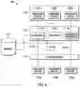 Fig. 05 - PRESERVING PERSISTENT LINK CONNECTIONS DURING A CLOUD-BASED SERVICE SYSTEM UPGRADE