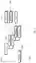 Fig. 04 - Execution of services concurrently