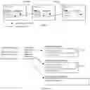Fig. 08 - Long-term programmatic workflow management by executing a sequence of code blocks
