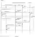 Fig. 18 - Long-term programmatic workflow management by executing a sequence of code blocks