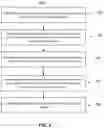 Fig. 05 - Self-play to improve task-oriented dialog systems and methods