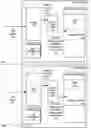 Fig. 01 - FINE-GRAINED VIRTUALIZATION RESOURCE PROVISIONING FOR IN-PLACE DATABASE SCALING
