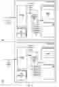 Fig. 02 - FINE-GRAINED VIRTUALIZATION RESOURCE PROVISIONING FOR IN-PLACE DATABASE SCALING