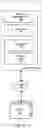 Fig. 03 - FINE-GRAINED VIRTUALIZATION RESOURCE PROVISIONING FOR IN-PLACE DATABASE SCALING