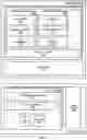 Fig. 04 - FINE-GRAINED VIRTUALIZATION RESOURCE PROVISIONING FOR IN-PLACE DATABASE SCALING