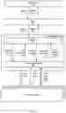 Fig. 05 - FINE-GRAINED VIRTUALIZATION RESOURCE PROVISIONING FOR IN-PLACE DATABASE SCALING