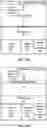 Fig. 07 - FINE-GRAINED VIRTUALIZATION RESOURCE PROVISIONING FOR IN-PLACE DATABASE SCALING