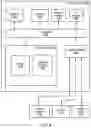 Fig. 10 - FINE-GRAINED VIRTUALIZATION RESOURCE PROVISIONING FOR IN-PLACE DATABASE SCALING