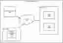 Fig. 01 - Server-based workflow management using priorities