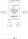 Fig. 10 - CONFIGURATION OF A PACKET PROCESSING PIPELINE
