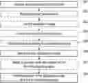 Fig. 01 - Methods and apparatus for selection of a virtualisation engine