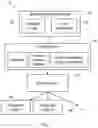 Fig. 02 - Methods and apparatus for selection of a virtualisation engine