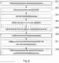 Fig. 04 - Methods and apparatus for selection of a virtualisation engine