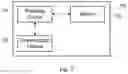 Fig. 07 - Methods and apparatus for selection of a virtualisation engine