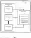 Fig. 02 - Method and system for enabling communication between multiple virtual platforms