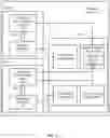 Fig. 03 - Method and system for enabling communication between multiple virtual platforms