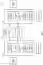 Fig. 04 - Method and system for enabling communication between multiple virtual platforms