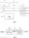 Fig. 08 - Method and system for enabling communication between multiple virtual platforms