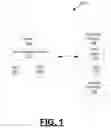 Fig. 02 - System and method for mission critical screen validation on commercial displays