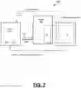 Fig. 08 - System and method for mission critical screen validation on commercial displays