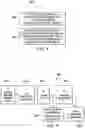 Fig. 06 - Error correcting codes for multi-master memory controller