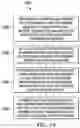 Fig. 07 - Error correcting codes for multi-master memory controller
