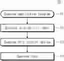Fig. 01 - Quantum computing system and operation method thereof