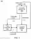 Fig. 02 - Instruction error handling