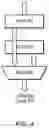 Fig. 05 - Instruction error handling