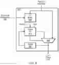 Fig. 07 - Instruction error handling