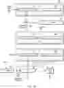 Fig. 13 - Instruction error handling